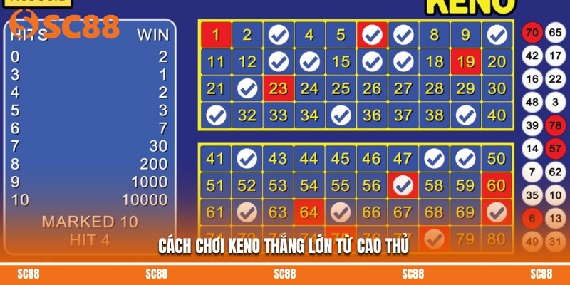 Cách chơi Keno thắng lớn từ cao thủ
